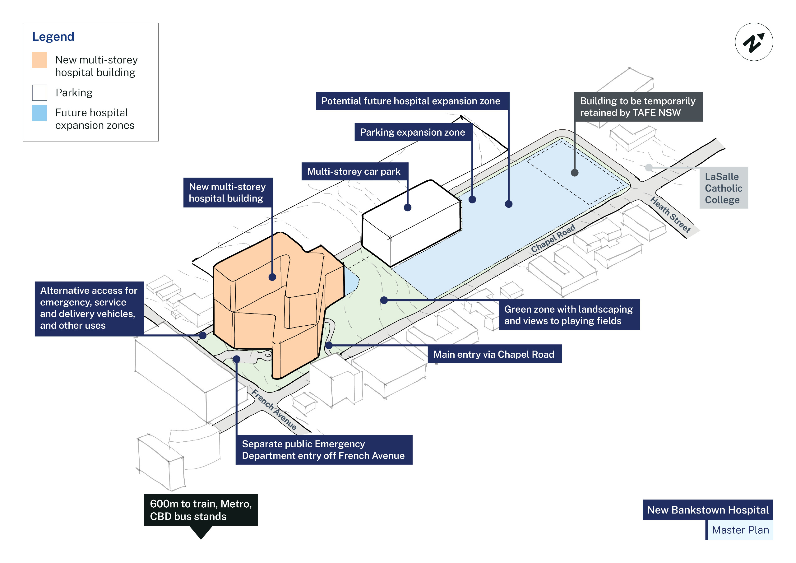 A diagram showing orange and blue zones on building site