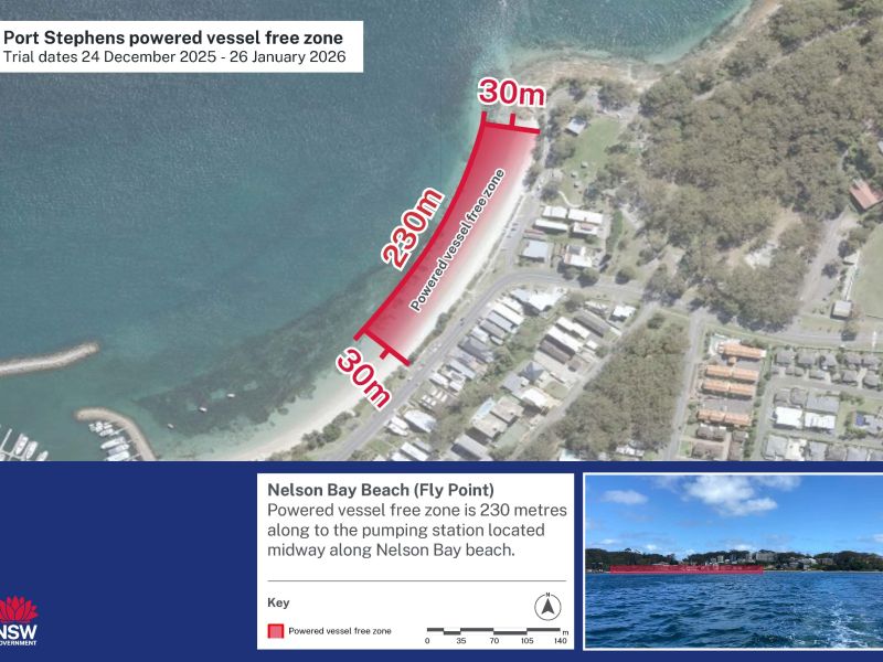 Map of Nelson Bay Beach powered vessel free zone