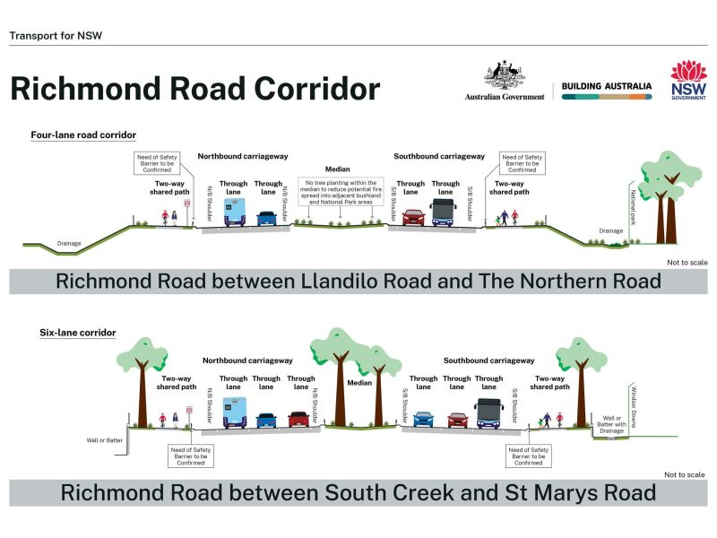 RRC_Typical Cross Sections_StratDes.jpg